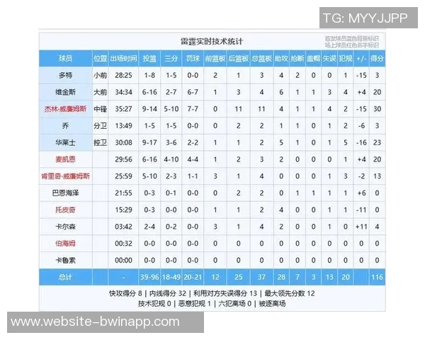 西部强强对决马刺火箭胜率分析谁能笑到最后